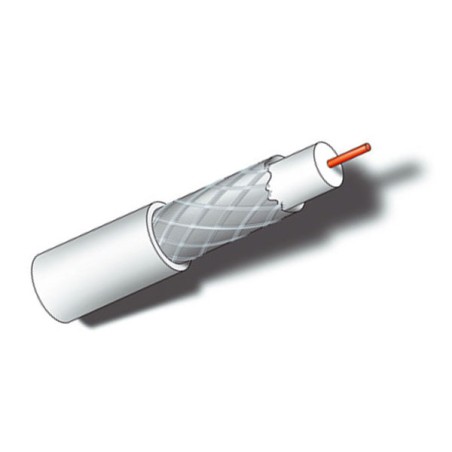 CABLE ANTENA COAXIAL ALUM CARR