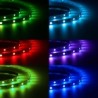 TIRA LED RGB C. REMOTO 1800lm 12W C/TRANSF