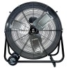 VENTILADOR INDUSTRIAL 240W