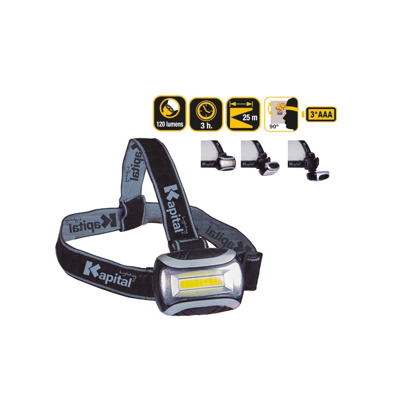 LINTERNA FRONTAL LED MULTIMODO