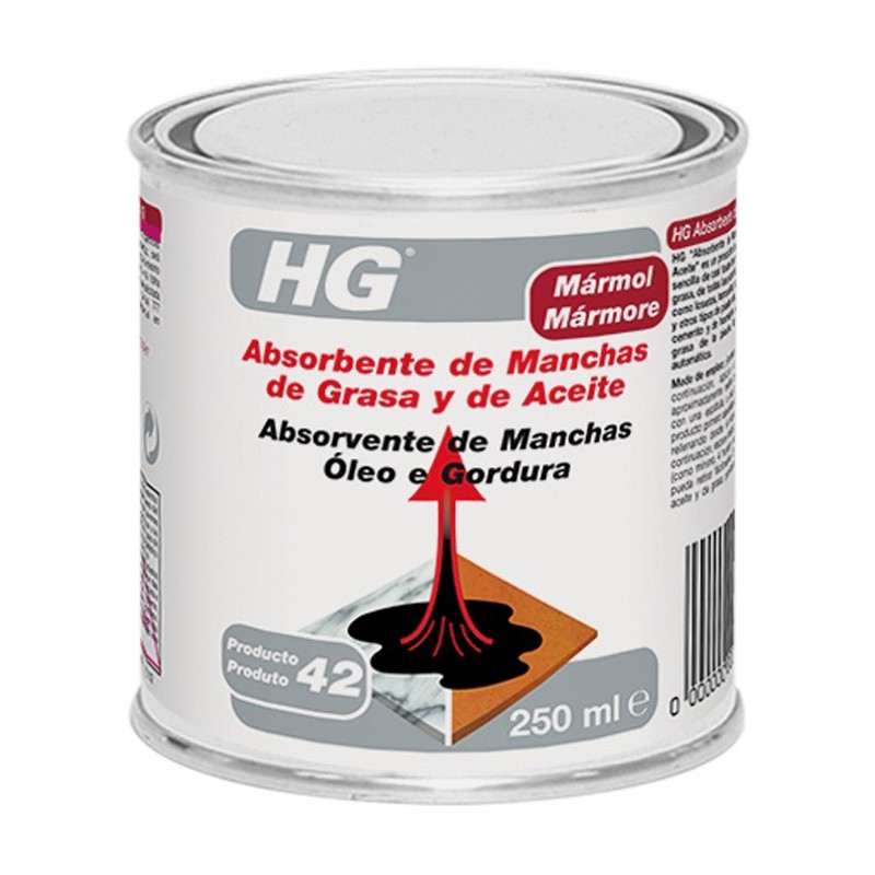 ABSORBENTE MANCHAS GRASA/ACEIT