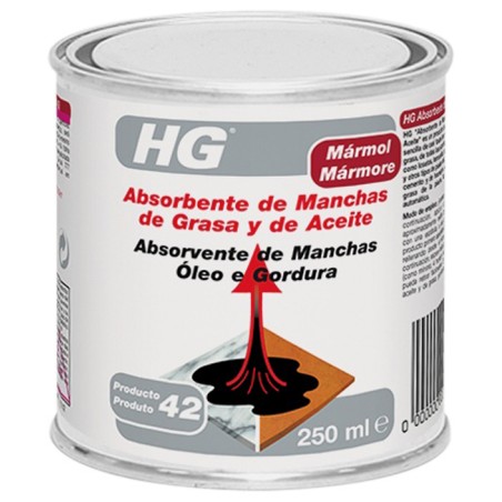 ABSORBENTE MANCHAS GRASA/ACEIT